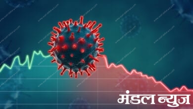 Coronavirus economic impact