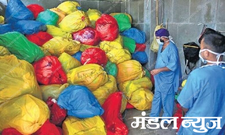 Covid-Trash-Amravati-Mandal