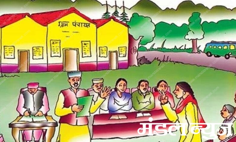 Gram-panchayats-amravati-mandal