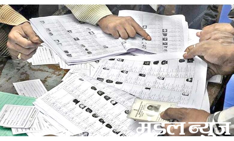 Voter's-List-amravati-mandal