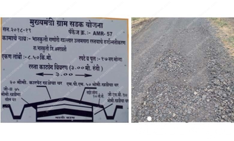 Ganori-Bhatkuli-Roads-amravati-mandal