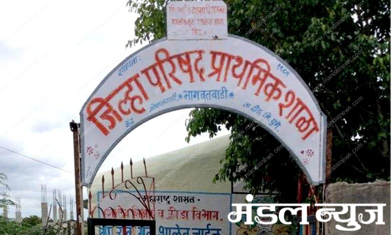 Zip-Schools-amravati-mandal