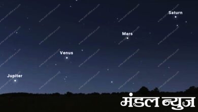 Saturn-Mars-Venus-Jupiter-amravati-mandal